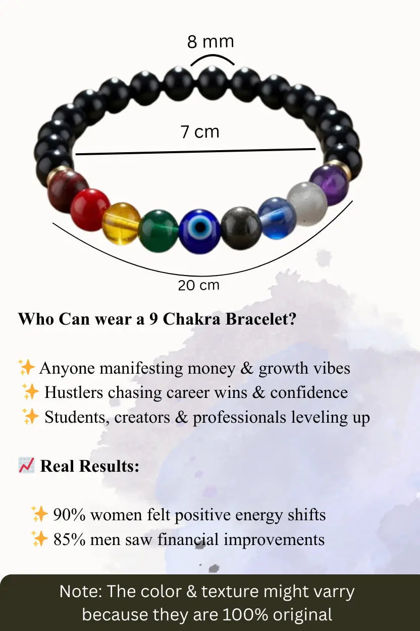 Super 9 Chakra Healing Bracelet with Pyrite & Evil Eye: Attracts money, Offers Protection & Prosperity moksham.shop