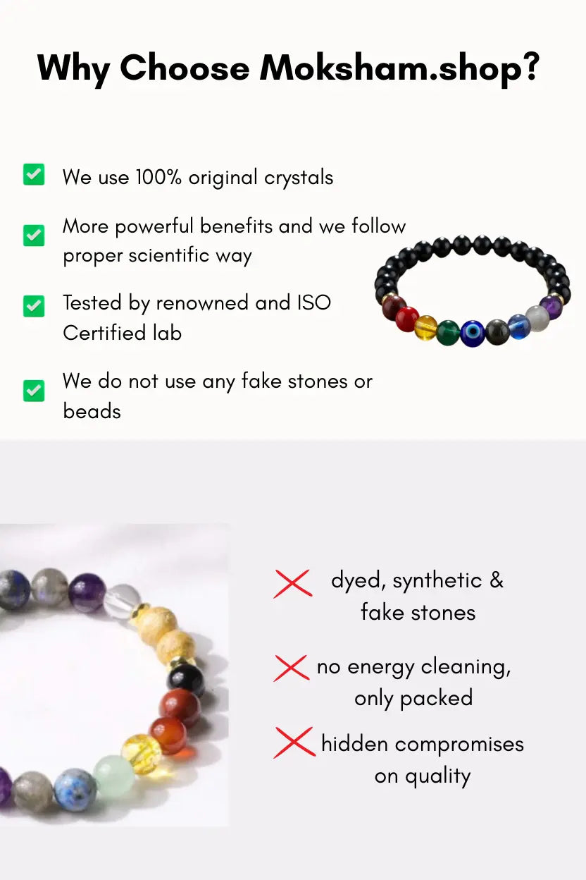 Super 9 Chakra Healing Bracelet with Pyrite & Evil Eye: Attracts money, Offers Protection & Prosperity moksham.shop