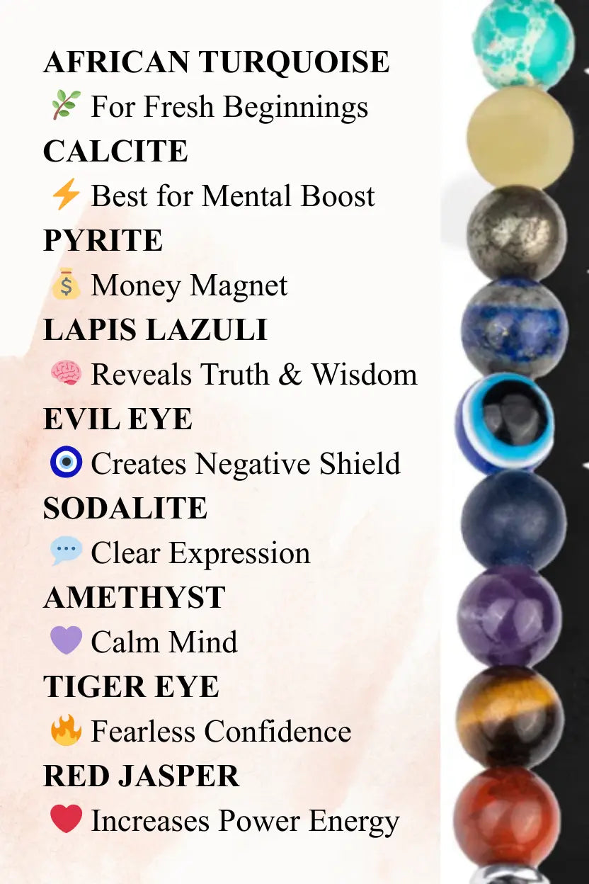 Super 9 Chakra Healing Bracelet with Pyrite & Evil Eye: Attracts money, Offers Protection & Prosperity moksham.shop