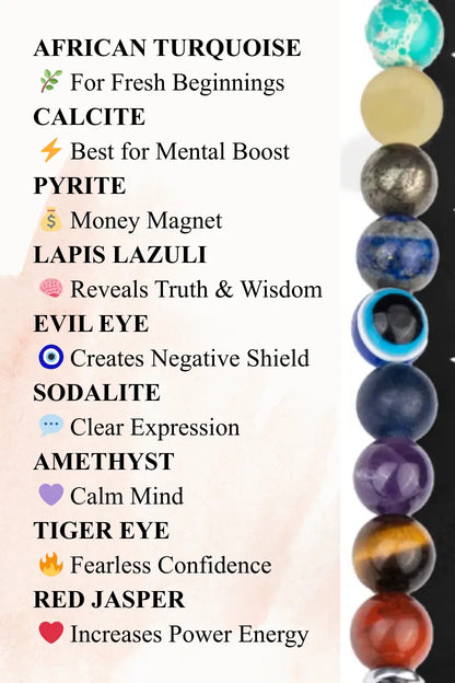 Super 9 Chakra Healing Bracelet with Pyrite & Evil Eye: Attracts money, Offers Protection & Prosperity moksham.shop